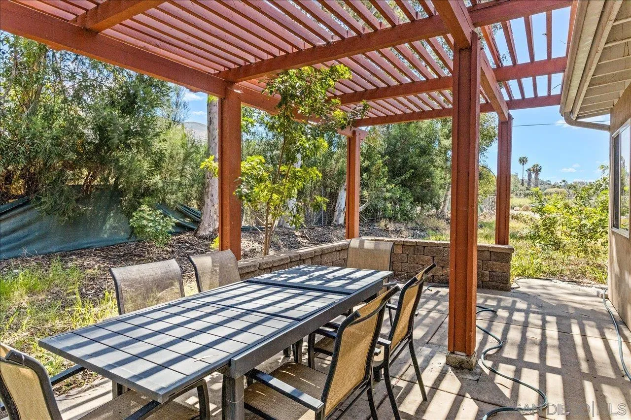 5461 Rainbow Creek Road Fallbrook, CA 92028 - Photo 21 of 36