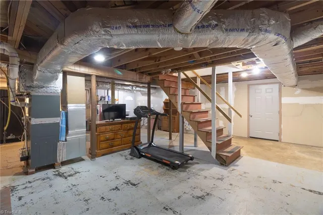 $285,000 | 521 Dogwood Circle, High Point, NC 27260