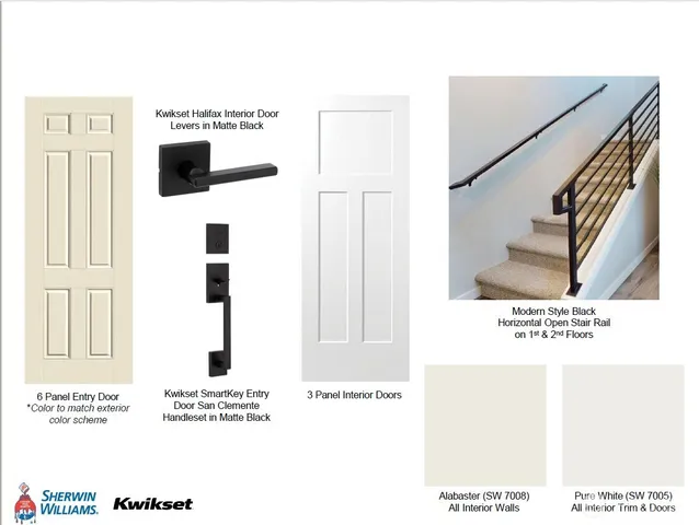 $1,495,513 | 24327 13 Avenue Southeast, Unit CR19, Bothell, WA 98021