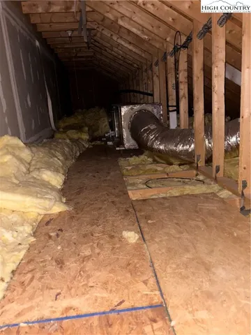 a close view of walk in closet