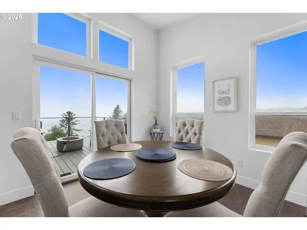 $1,465,000 | 54145 South Beach Road, Neskowin, OR 97149