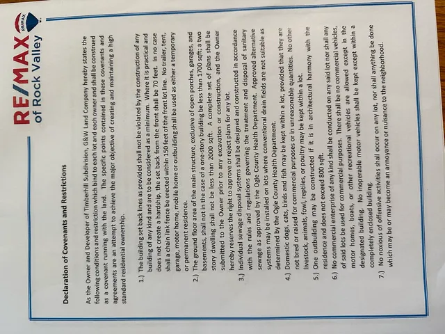 $24,900 | 0 East Rogene Drive, Oregon, IL 61061