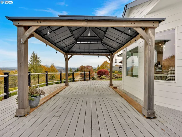 $999,900 | 41375 Southeast Vista Loop Drive, Sandy, OR 97055