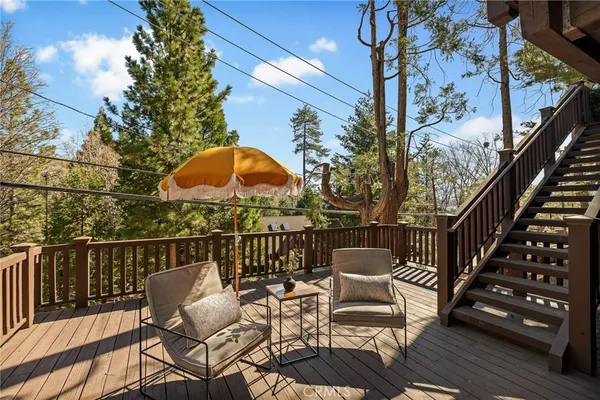 $1,150,000 | 27538 West Shore Road, Lake Arrowhead, CA 92352