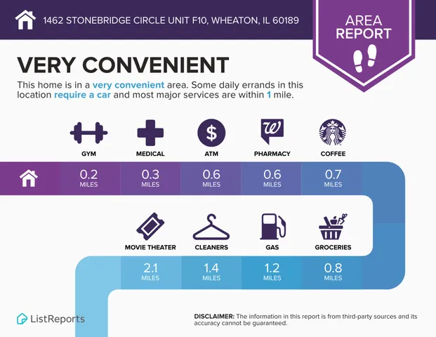 $229,900 | 1462 Stonebridge Circle, Unit F10, Wheaton, IL 60189