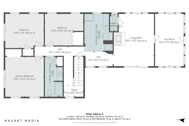 $1,995,000 | 85 Rockwell Avenue, Wellfleet, MA 02667