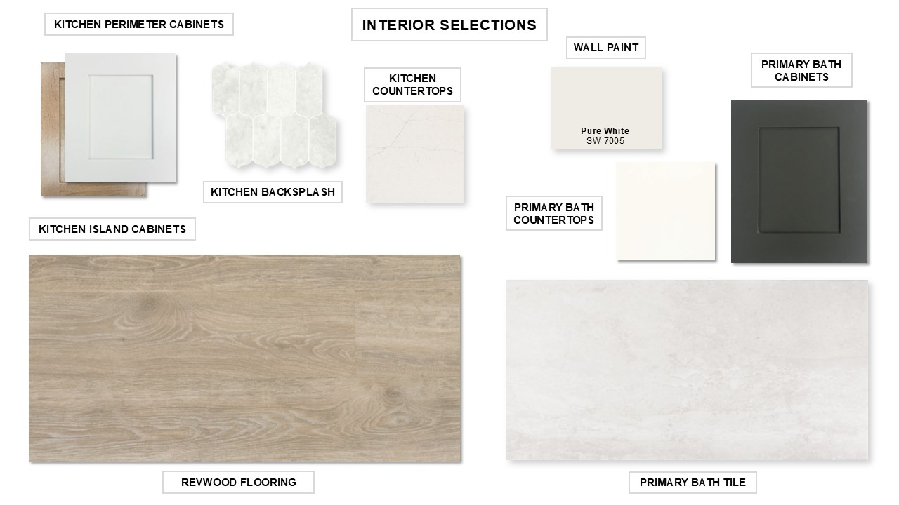 464 Brandywine Road Hutto, TX 78634 - Photo 4 of 10 View of marketing collateral with multiple images