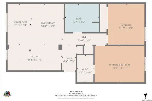 $275,000 | 168 Barilla Place, Unit B205, San Antonio, TX 78209