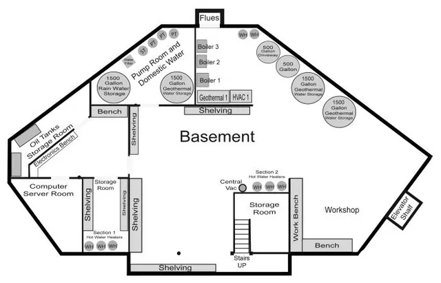 $2,550,000 | 4701 Girton Avenue, Shady Side, MD 20764