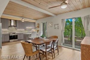 1599 Grove Avenue Fort Myers, FL 33901 - Photo 9 of 25 a view of a dining room with furniture window and outside view