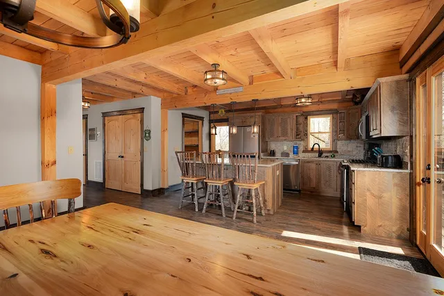 $850,000 | 136 Pack Creek Road, Blue Ridge, GA 30513