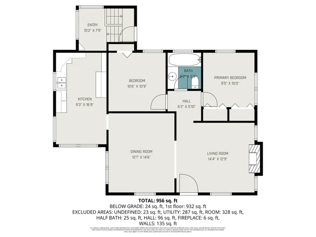 $160,000 | 515 Woodward Avenue, Big Rapids, MI 49307