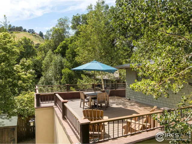 $3,985,000 | 1498 King Avenue, Boulder, CO 80302