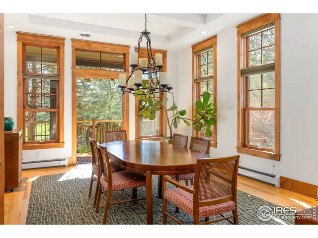 $3,985,000 | 1498 King Avenue, Boulder, CO 80302