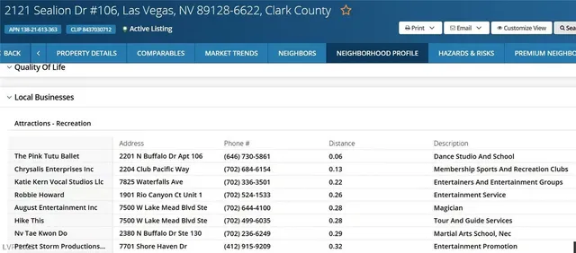 $1,050 | 2121 Sealion Drive, Unit 106, Las Vegas, NV 89128