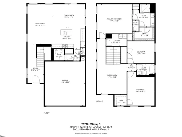 $314,900 | 952 Diane Lane, Moore, SC 29369