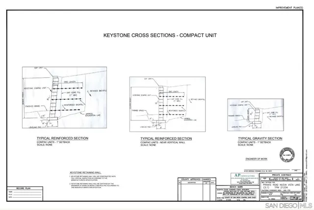$890,000 | 0 Los Coches Road, Lakeside, CA 92040