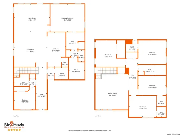 $440,000 | 412 Shadow Terrace, Universal City, TX 78148