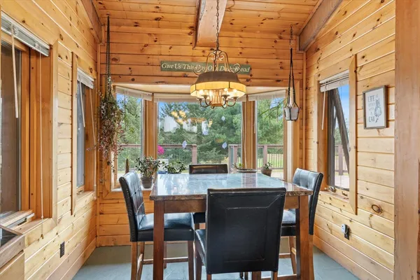 $2,950,000 | 3581 County Line Road, Sturgeon Lake, MN 55783