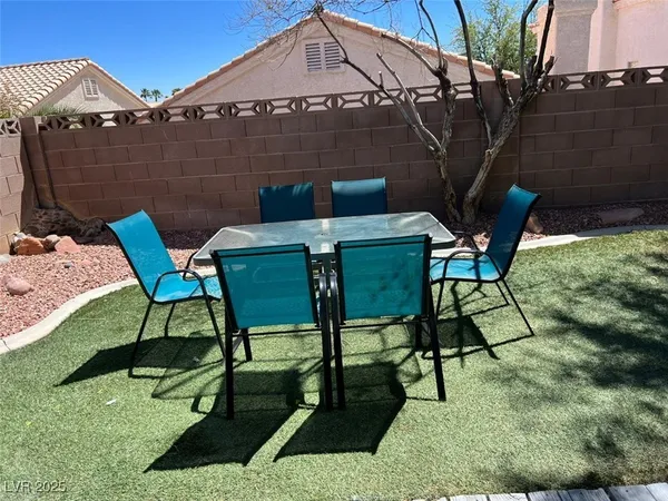 $2,400 | Undisclosed Address, North Las Vegas, NV 89032