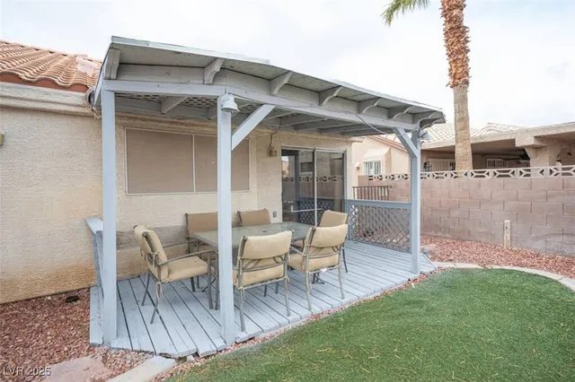 $2,400 | Undisclosed Address, North Las Vegas, NV 89032