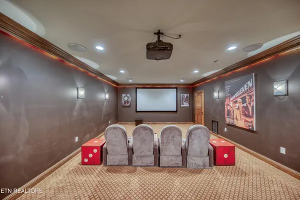 $2,950,000 | 529 Stone Vista Lane, Knoxville, TN 37934
