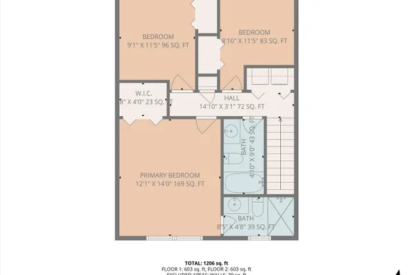 $246,500 | 100 Franklin Parke Court Southwest, Christiansburg, VA 24073