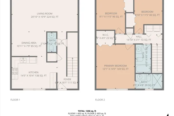 $246,500 | 100 Franklin Parke Court Southwest, Christiansburg, VA 24073