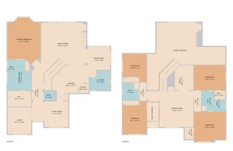 an aerial view of a kitchen