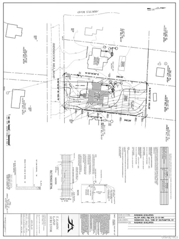 $4,795,000 | 59 Shinnecock Hills Road, Southampton, NY 11968