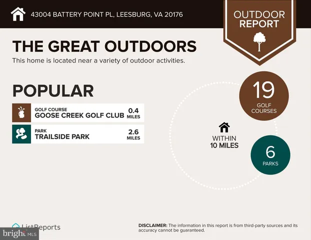 $1,000,000 | 43004 Battery Point Place, Leesburg, VA 20176