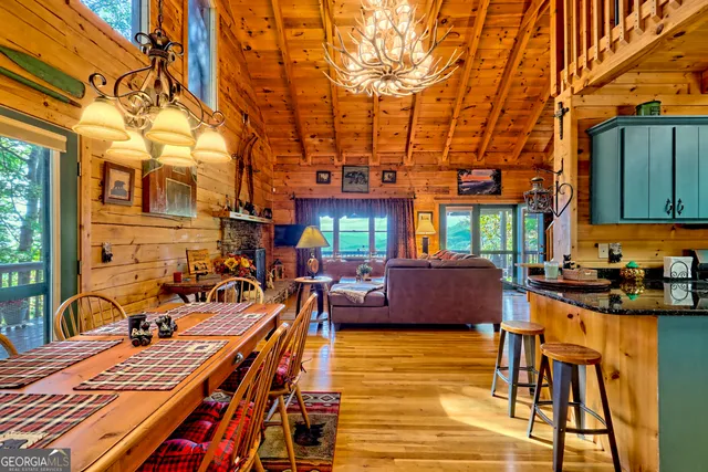 $850,000 | 620 Falling Creek Trail, Clayton, GA 30525