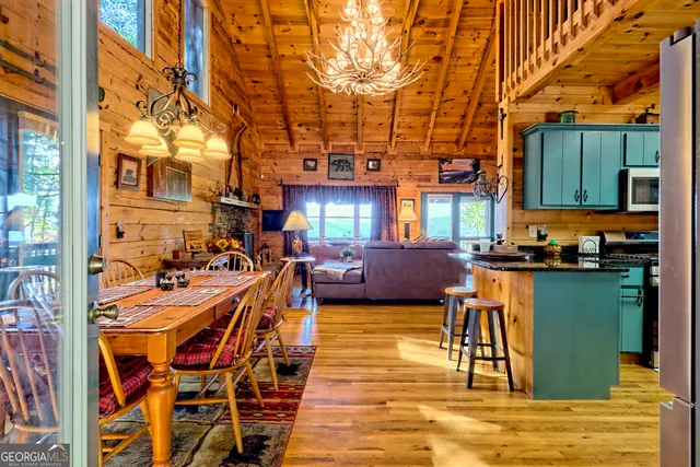 $850,000 | 620 Falling Creek Trail, Clayton, GA 30525