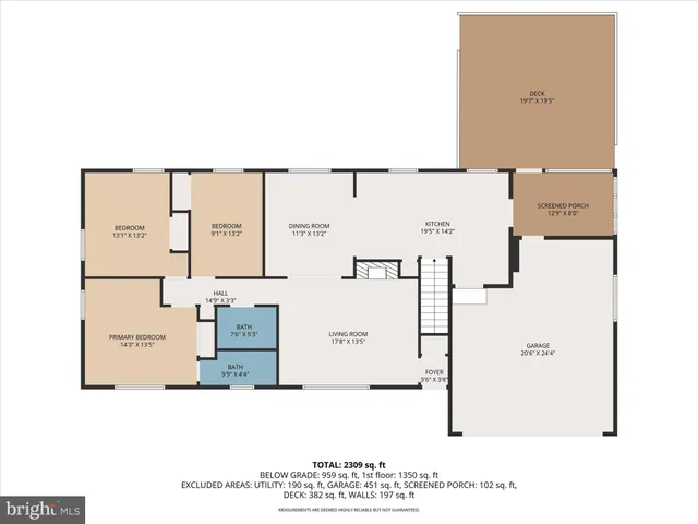$579,000 | 13324 Manor Road, Baldwin, MD 21013