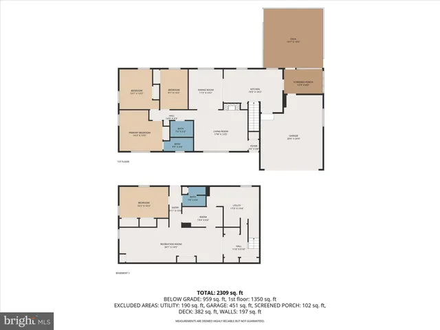 $579,000 | 13324 Manor Road, Baldwin, MD 21013