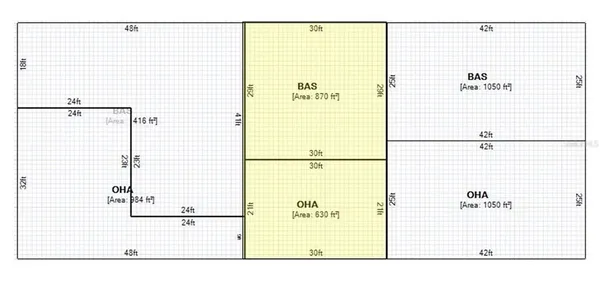$1,500 | 4502 Northwest 6th Street, Gainesville, FL 32609