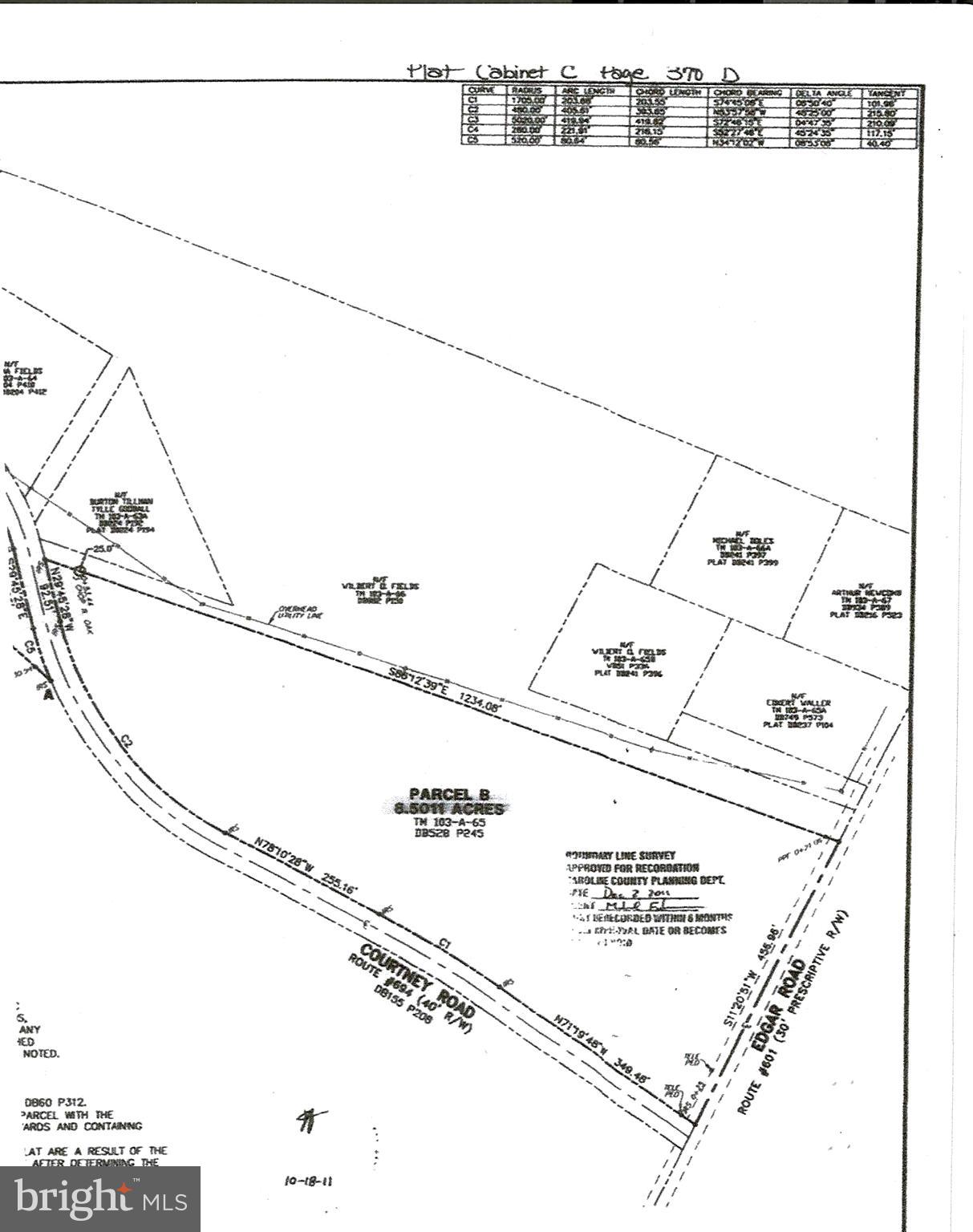 0 Courtney Road Hanover, VA 23069 - Photo 1 of 1 Plat Picture