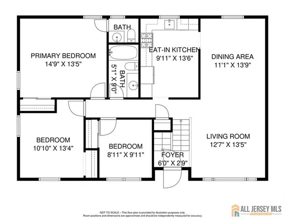 $599,000 | 372 West Point Avenue, Somerset, NJ 08873