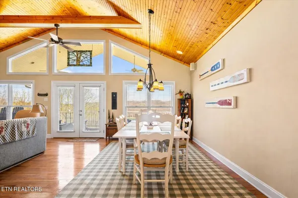 $999,000 | 340 Deer Meadow Circle, La Follette, TN 37766