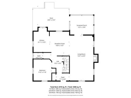 $585,000 | 1555 East River Terrace, Minneapolis, MN 55414