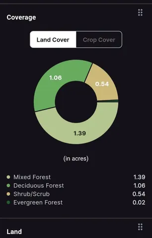 $129,999 | 9 Lady Slipper Lane, Moultonborough, NH 03254