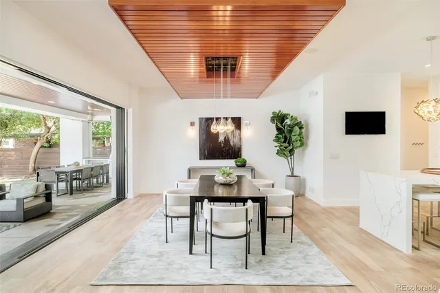 $3,930,000 | 221 South Forest Street, Denver, CO 80246