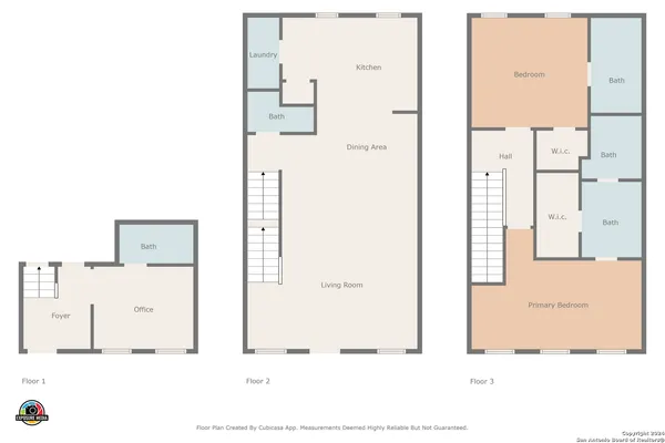 $2,600 | 426 Center Street, San Antonio, TX 78202