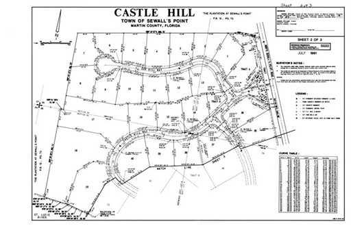 7 Castle Hill Way Sewall's Point, FL 34996 - Photo 14 of 14 a picture of a bathroom with a shower and a picture on the wall