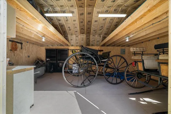 $1,299,999 | 3551 East Highway 329, Anthony, FL 32617