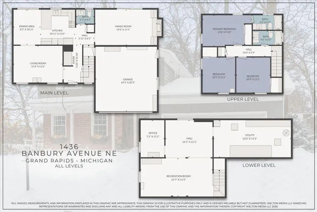 $449,900 | 1436 Banbury Avenue Northeast, Grand Rapids, MI 49505