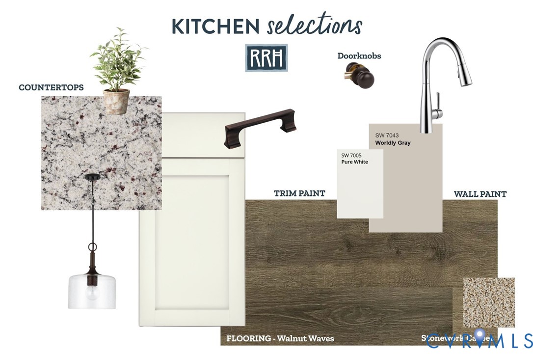 Tbd Lot 4 Tbd Road New Canton, VA 23123 - Photo 7 of 17 Kitchen Design Selections