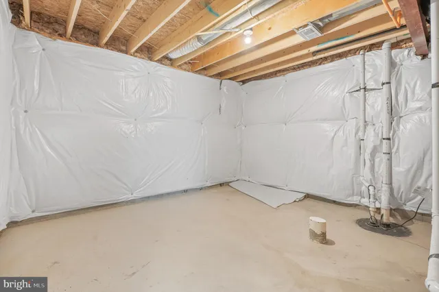 $675,000 | 1268 Backbone Way, Frederick, MD 21702