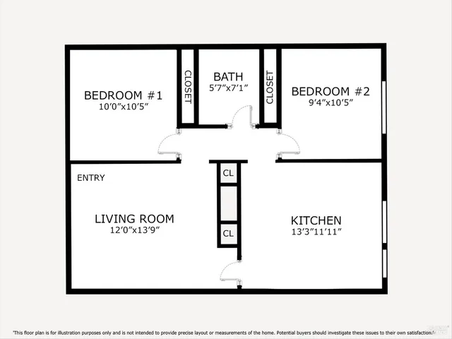 an aerial view of a yard with plants and large trees