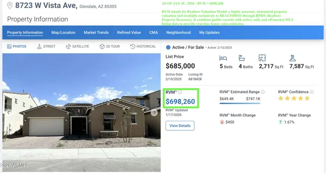 $685,000 | 8723 West Vista Avenue, Glendale, AZ 85305